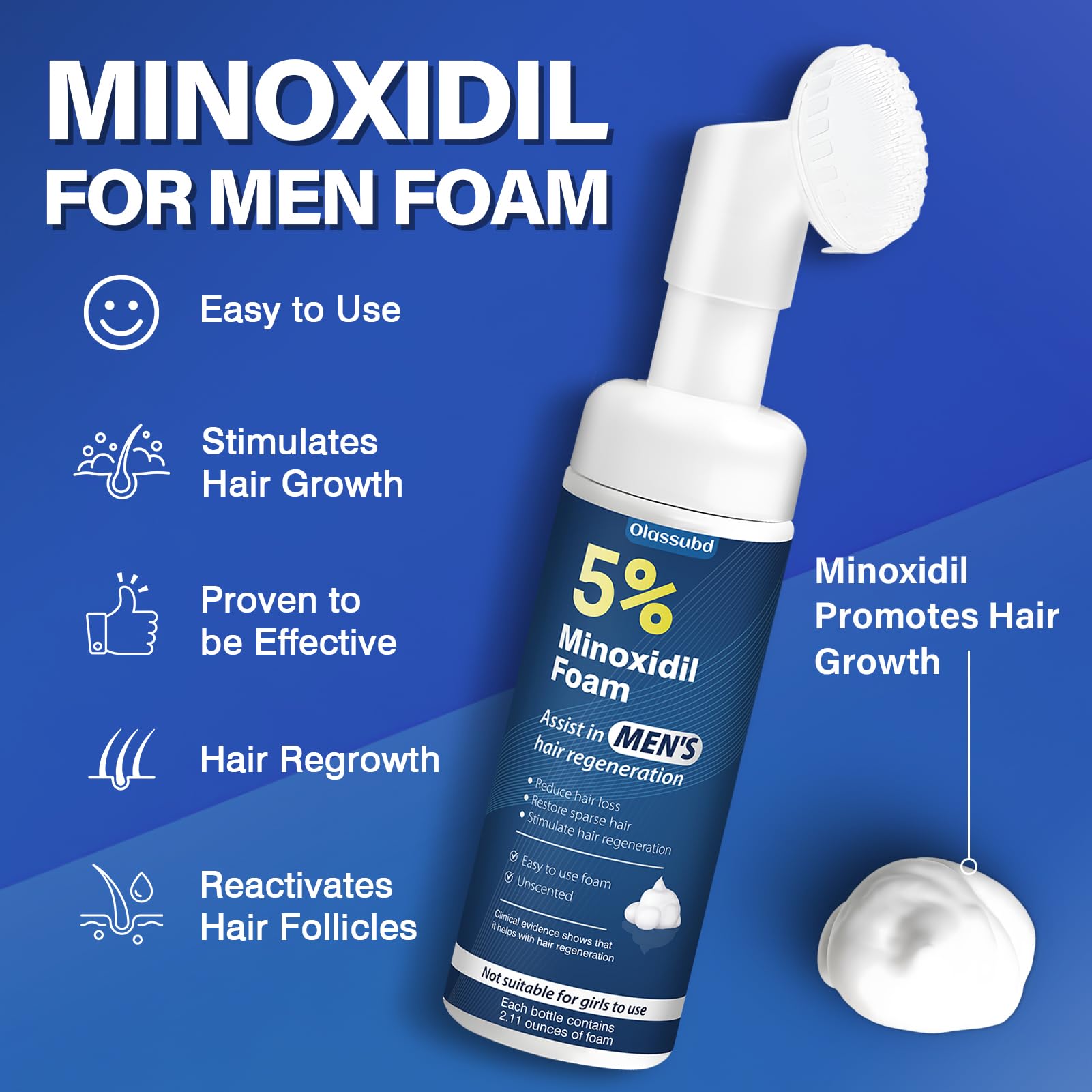 Olassubd Minoxidil foam dispense pump highlights mess-free precise application.