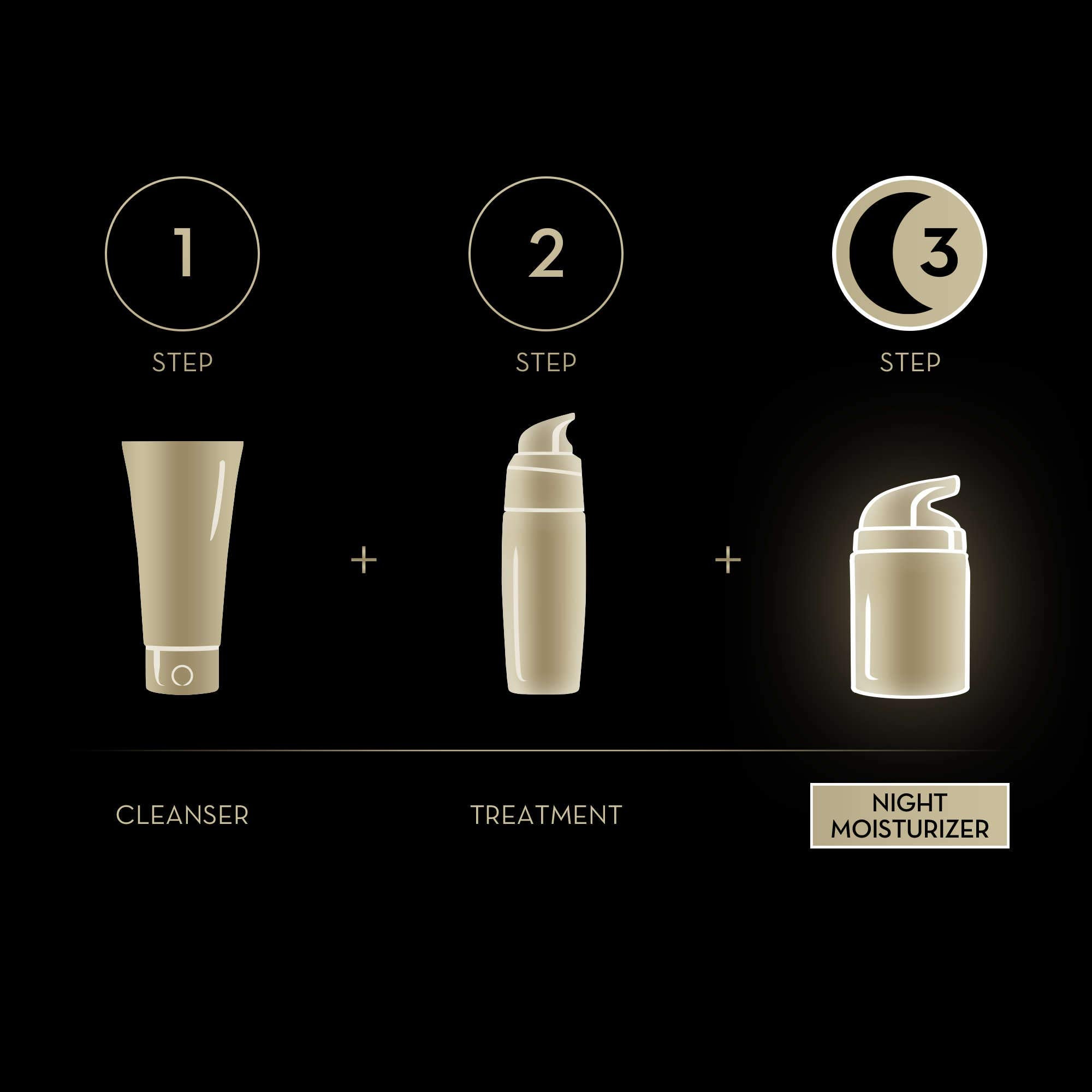 Olay 40plus mature skin elasticity visual emphasizes firmness