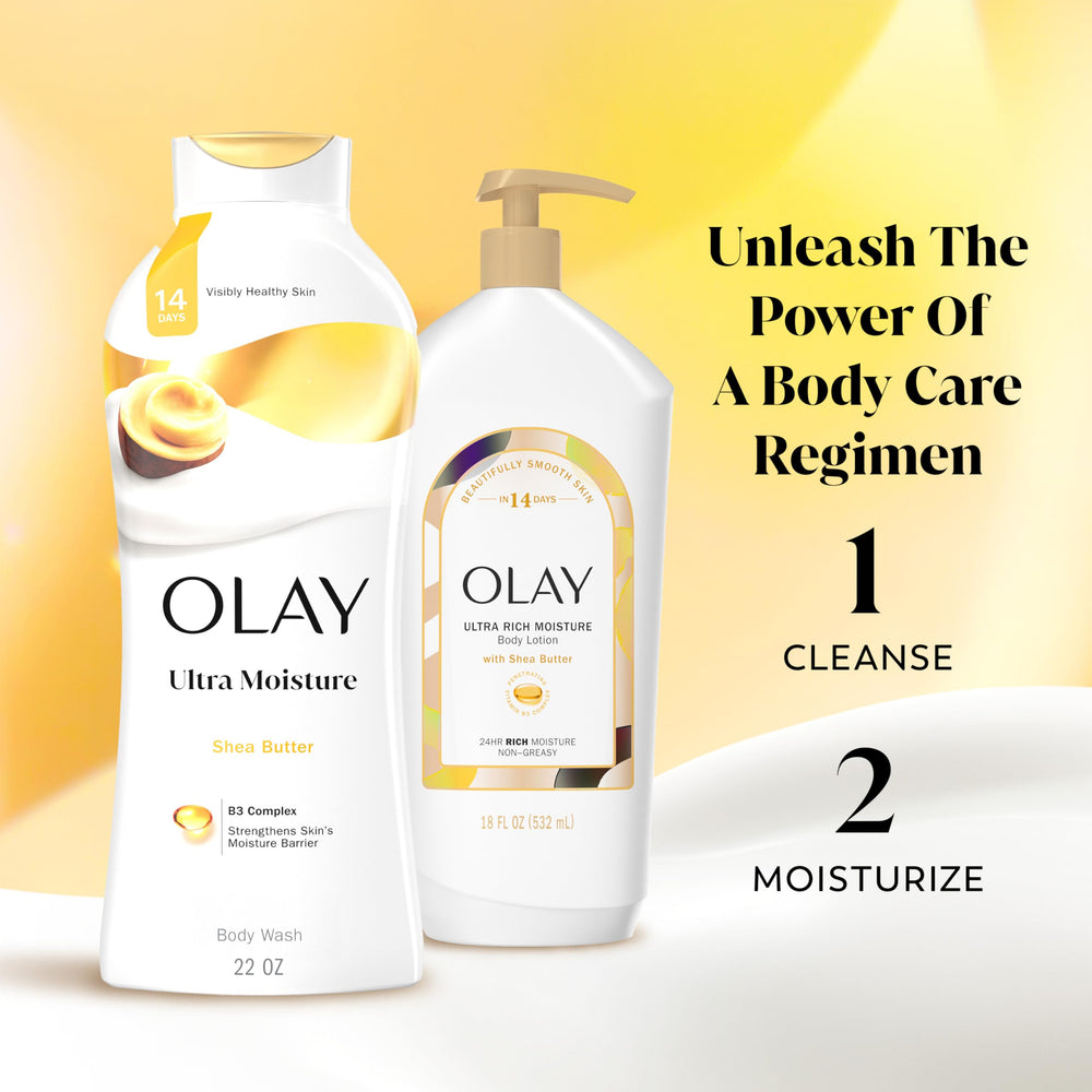 OLAY All skin types illustration on packaging showing broad compatibility.