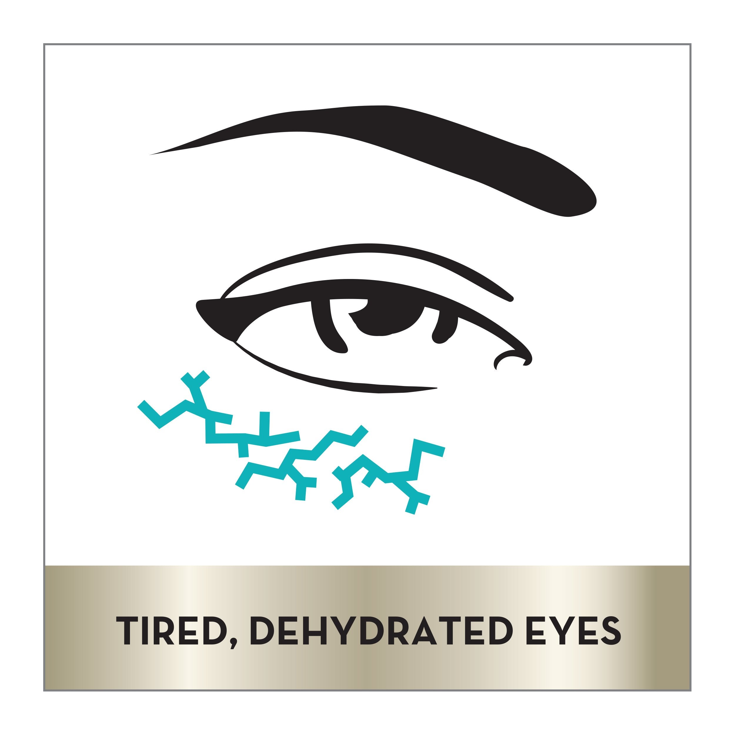 Olay Eyes Deep Hydrating Eye Gel cucumber extract scene shows soothing relief.