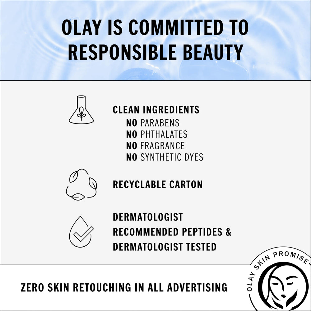 Olay Hyaluronic Hydrating Serum ingredients panel with hyaluronic acid niacinamide peptides