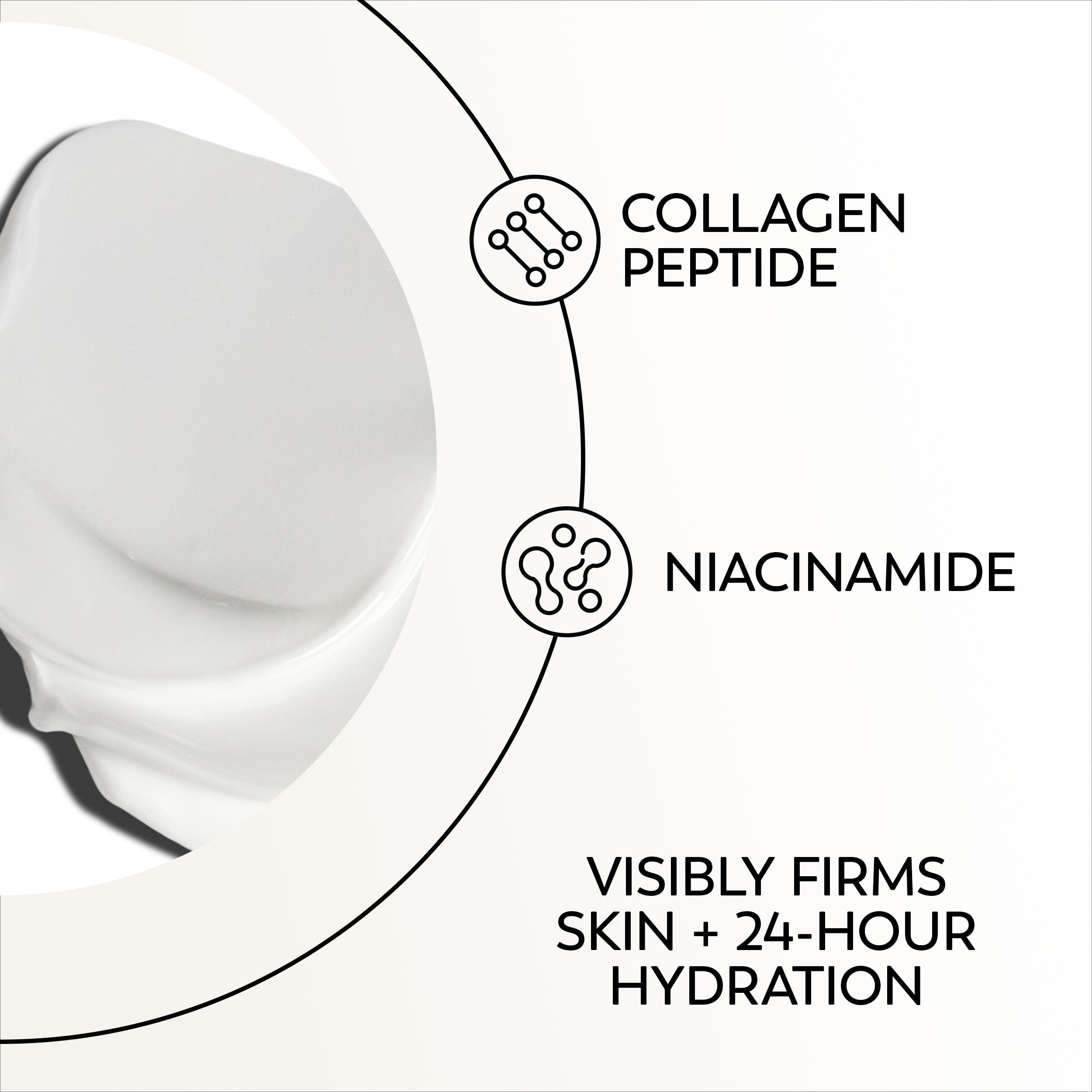 Olay Regenerist Collagen Peptide 24 eye cream 24-hour hydration surrounds the eye area.