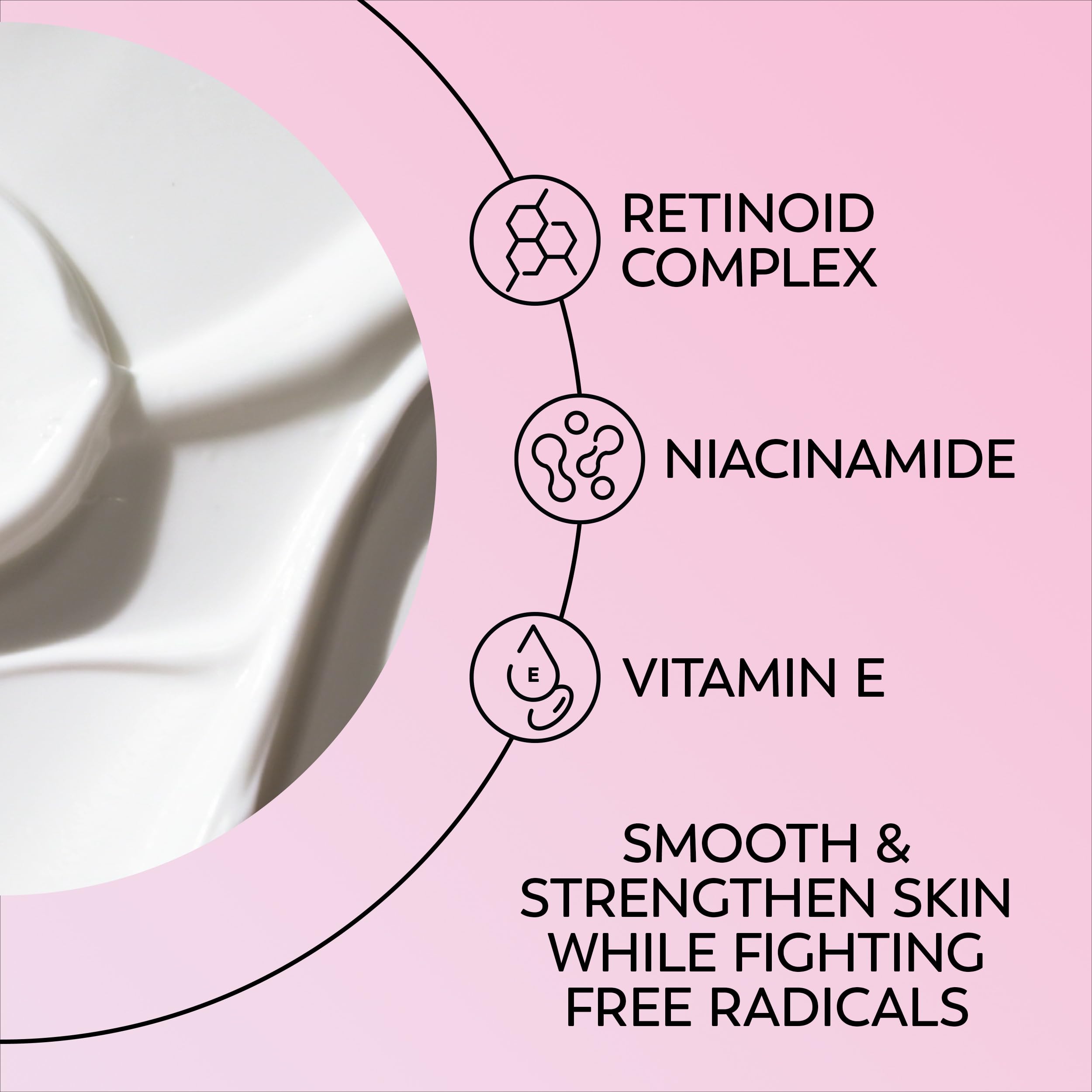 Olay Retinol 24 Night Eye Cream silky texture close-up demonstrating quick absorption