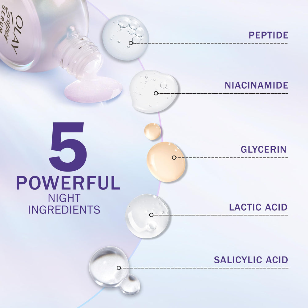 Olay fragrance free night cream packaging emphasizes premium, fragrance-free skincare
