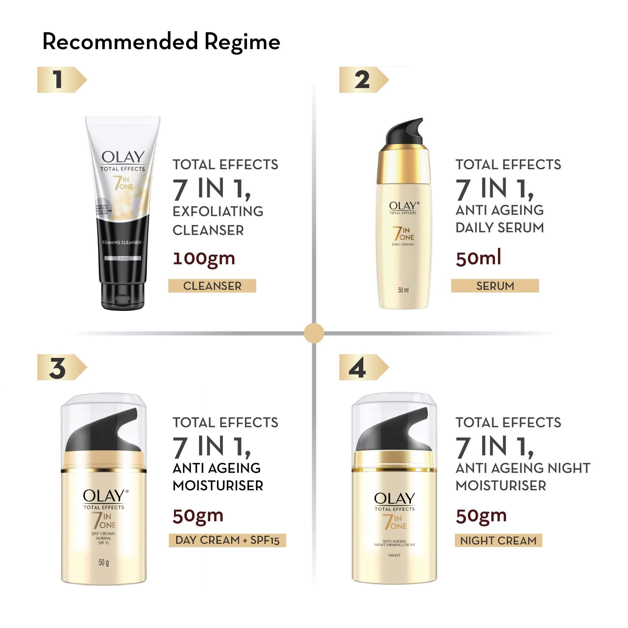 Olay Total Effects night-firming antiaging-benefits-graphic highlights seven therapies for aging support