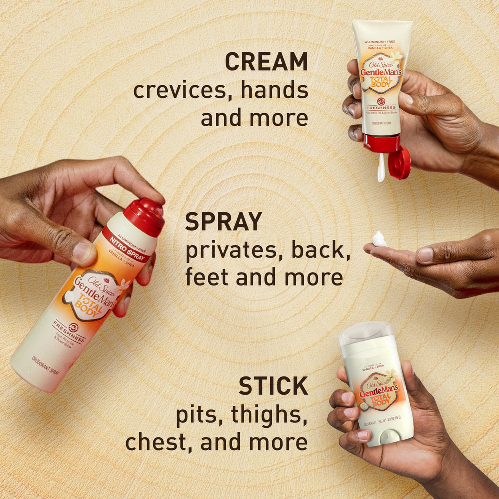 Old Spice all-over-use map illustrating coverage from pits to toes