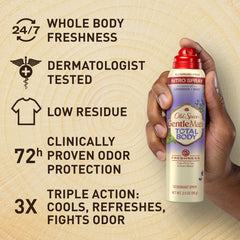 Old Spice lavender mint spray aluminum-free, skin-friendly formula for full-body use.