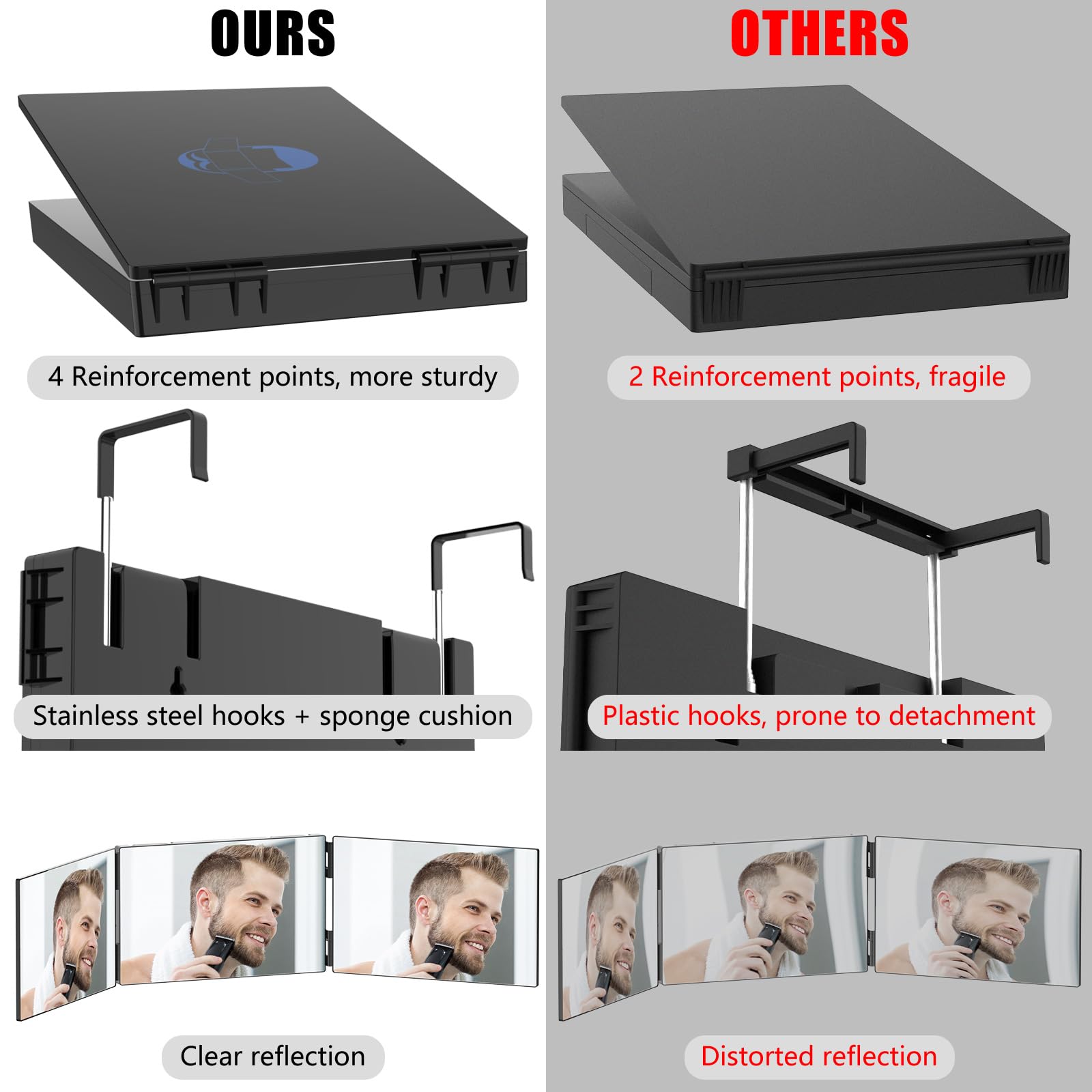 OLIBUY 3 Way Mirror with adjustable height for personalized use.