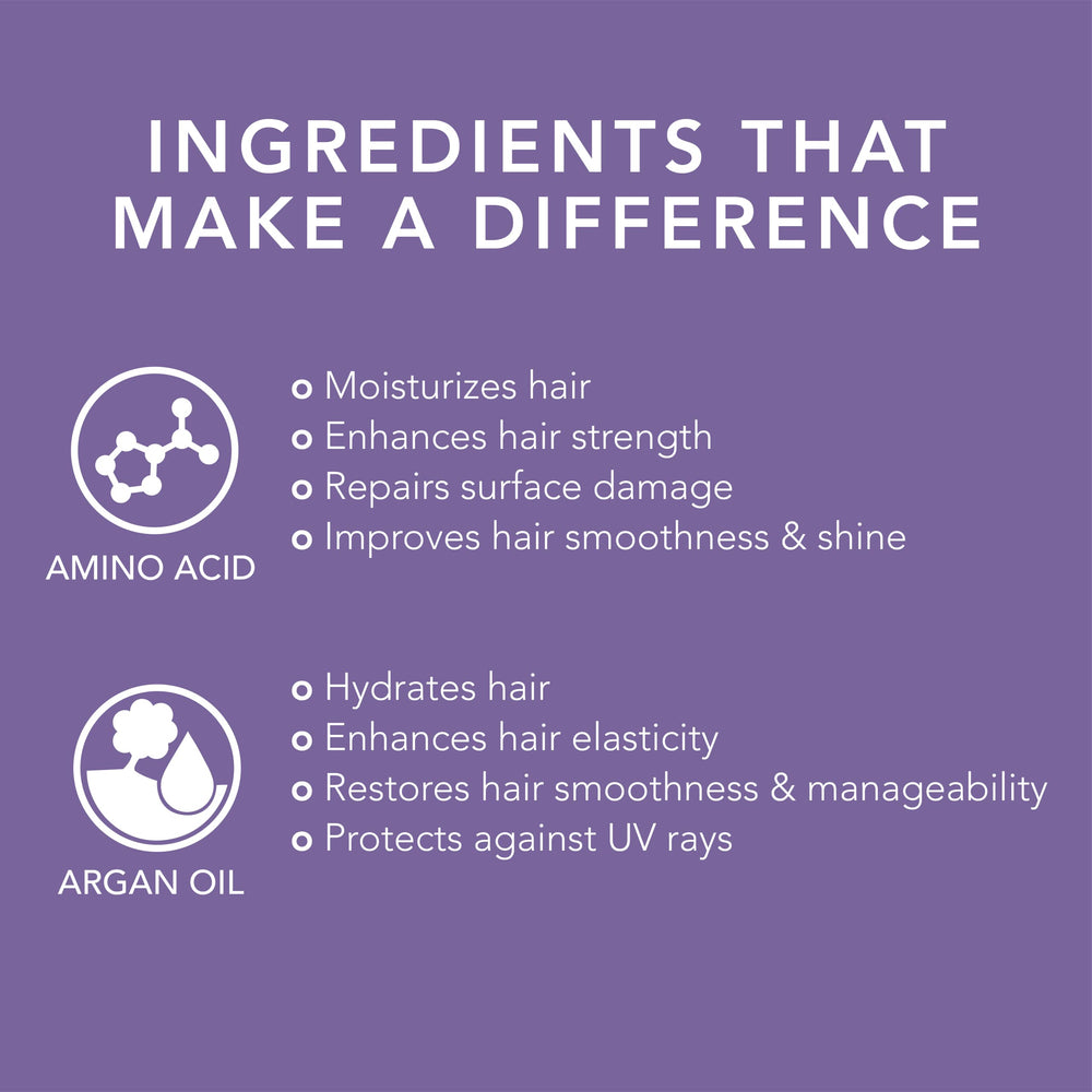 Oligo Professionnel Blacklight mist application showcases detangling and anti-frizz for blonde hair.