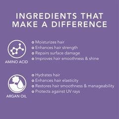 Oligo Professionnel Blacklight mist application showcases detangling and anti-frizz for blonde hair.