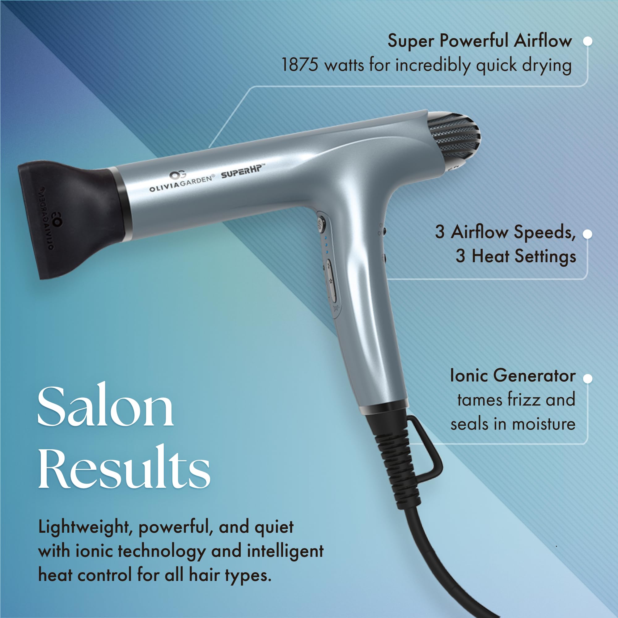 Olivia Garden SuperHP attachments close-up showing two combs for precise styling.