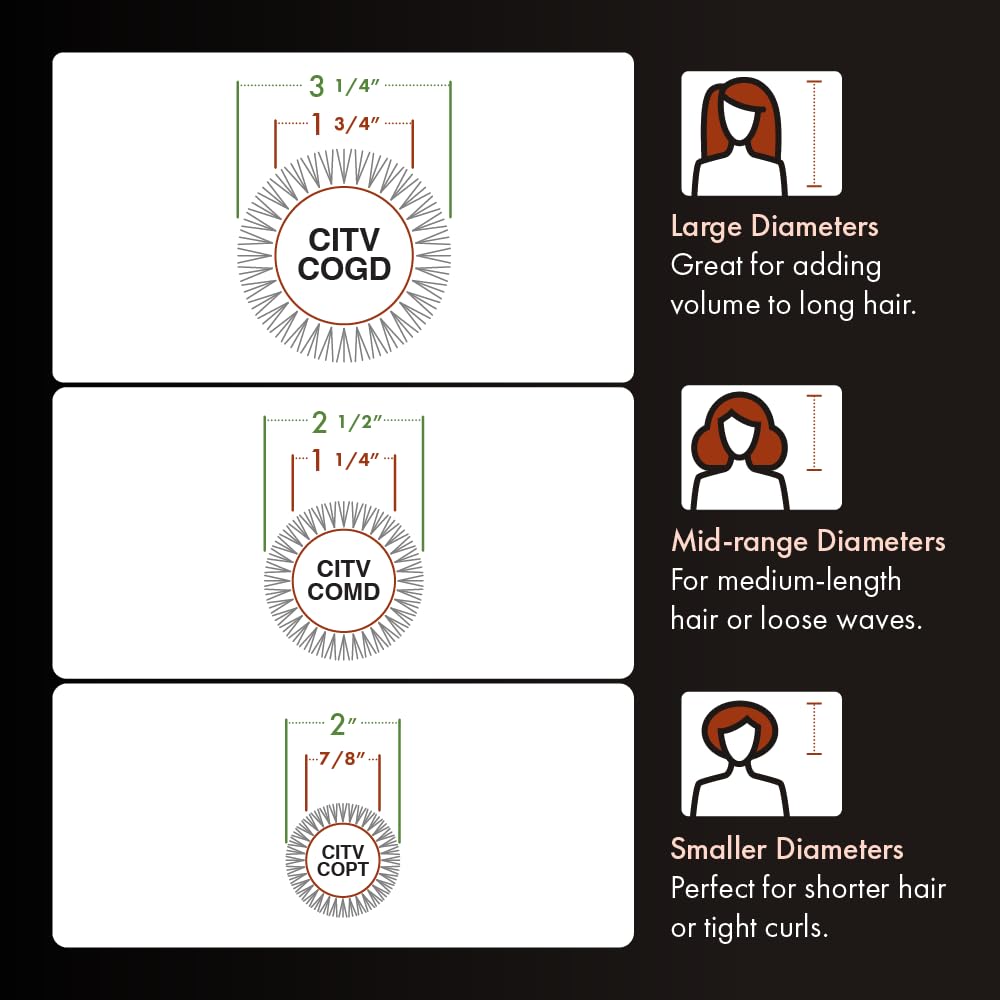 Olivia Garden Ceramic+Ion Turbo Vent Pro image emphasizes salon-quality home results and shine.