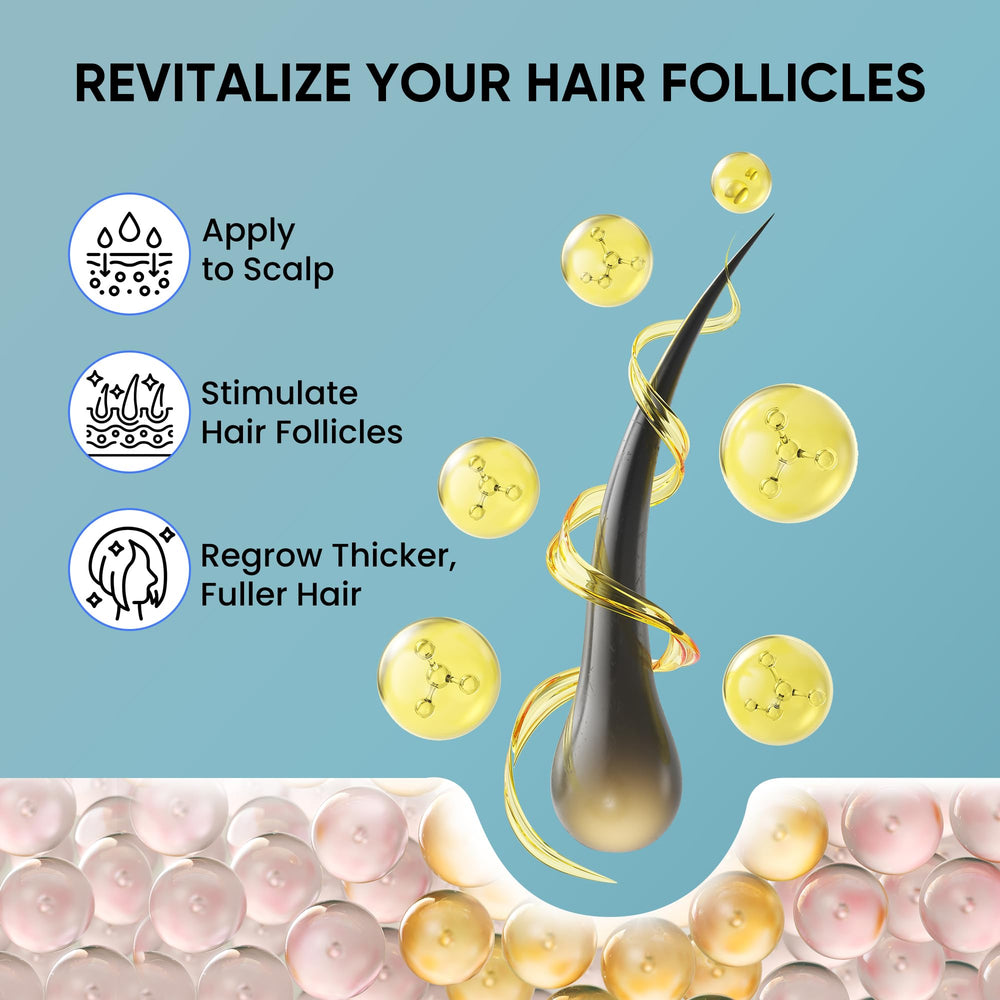 OLIVITA hair regrowth illustration showing thicker strands