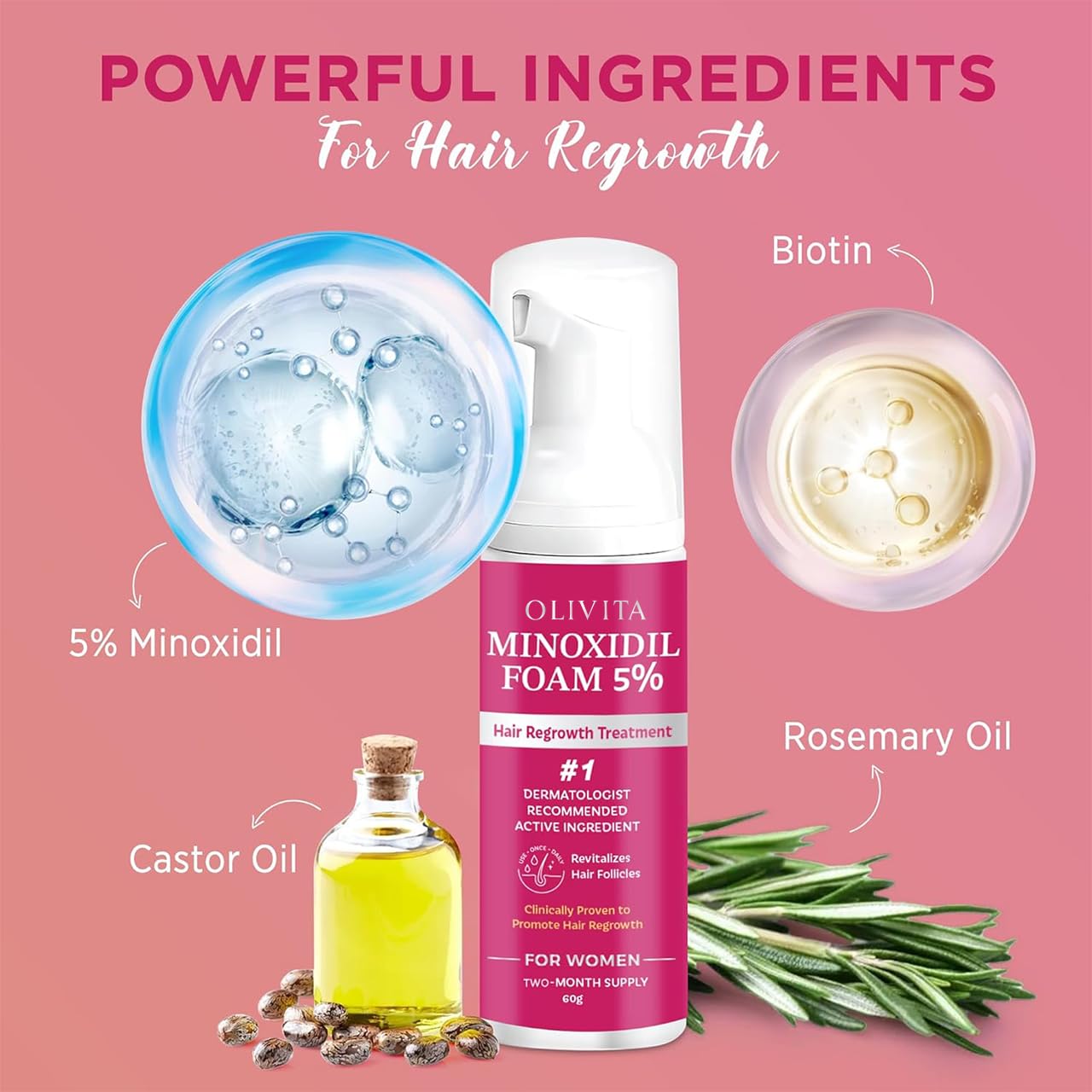 OLIVITA ingredients bottle highlights Biotin, Castor Oil, Rosemary