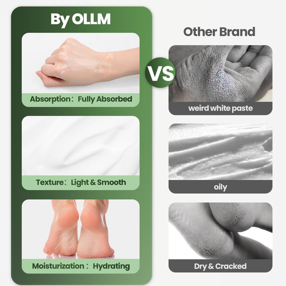 OLL M Urea Cream 40% hand care close-up emphasizes non-greasy finish.