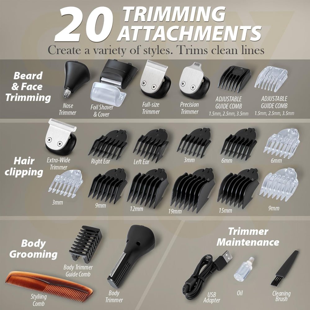 OLOV For Man six replaceable heads enable precise facial, body, and sensitive-area grooming
