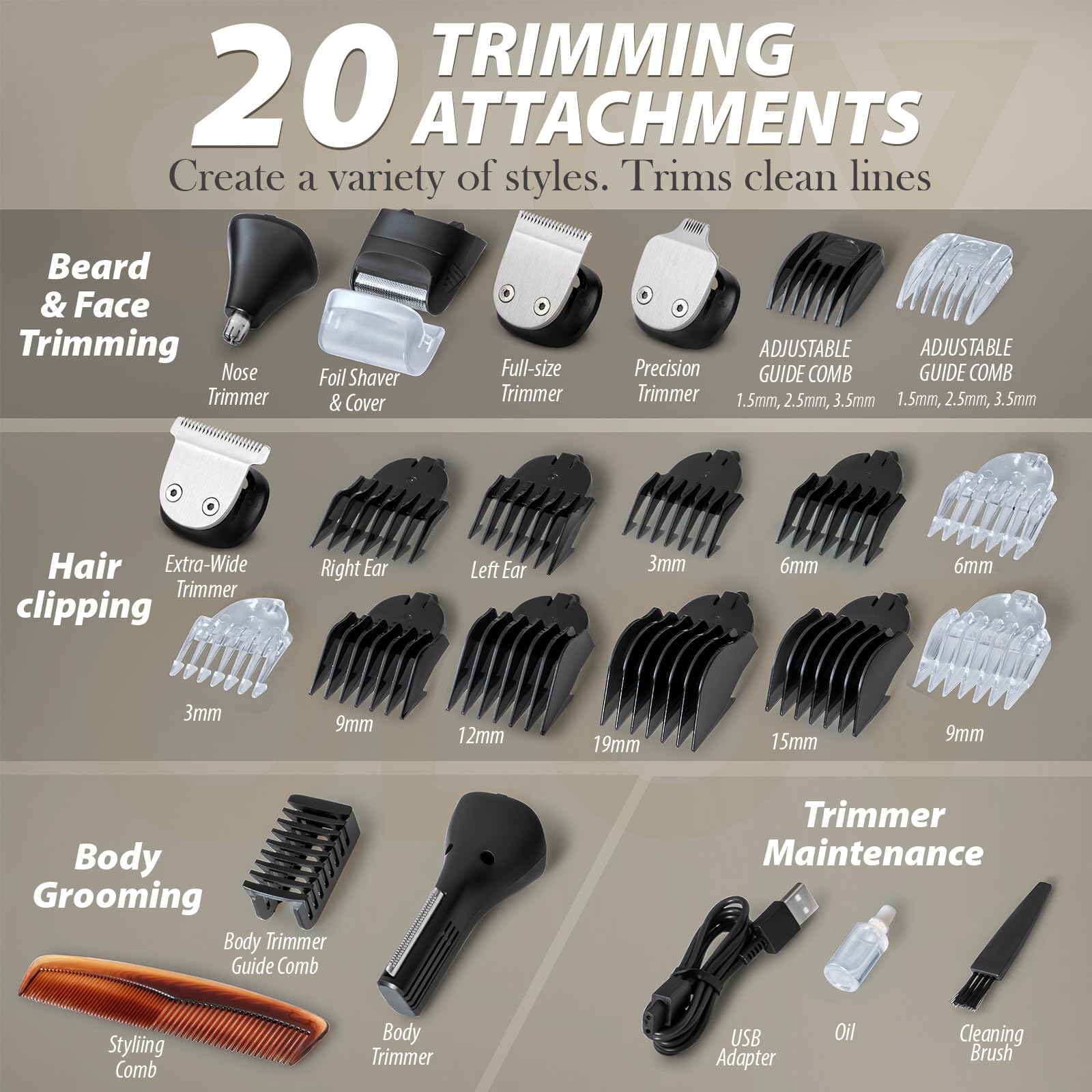 OLOV FOR MAN trimmer heads close-up highlighting versatile attachments
