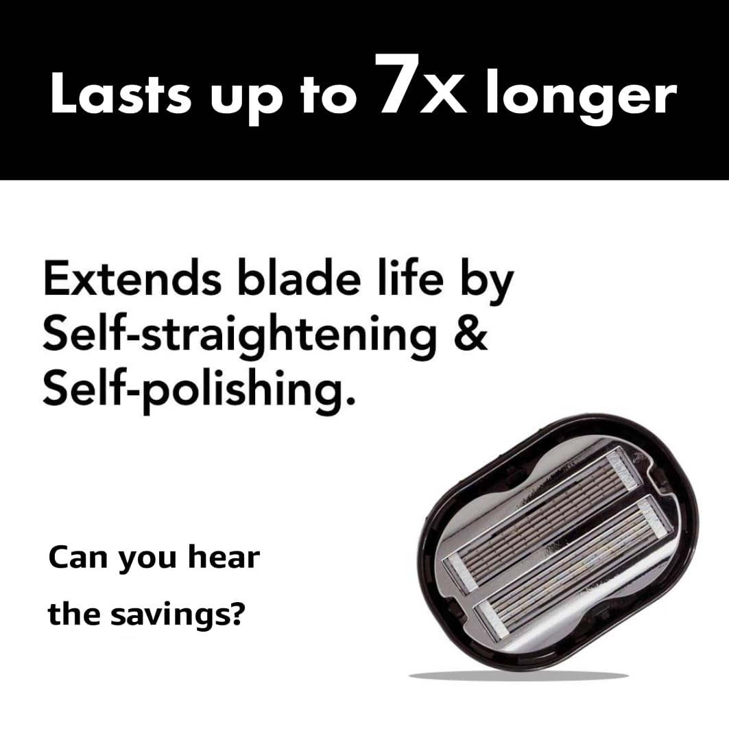 OmniShaver premium-usa-manufactured blades reflect high-quality build