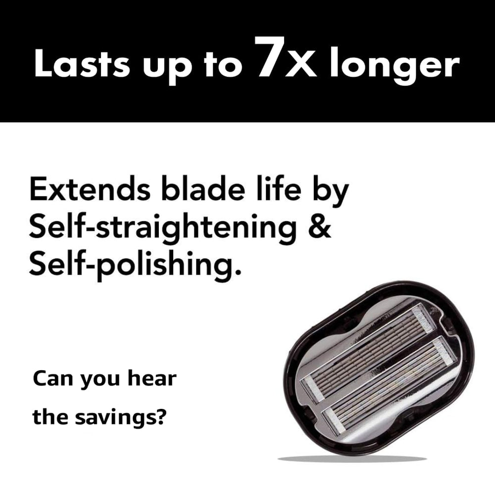 OmniShaver premium-usa-manufactured blades reflect high-quality build