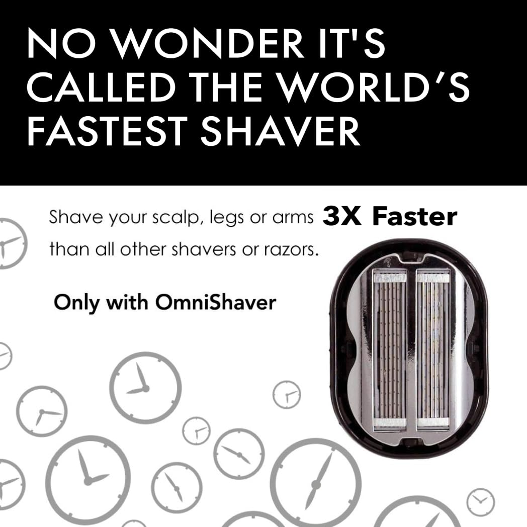 OmniShaver stropping-edge-process polishes blade for sharpness