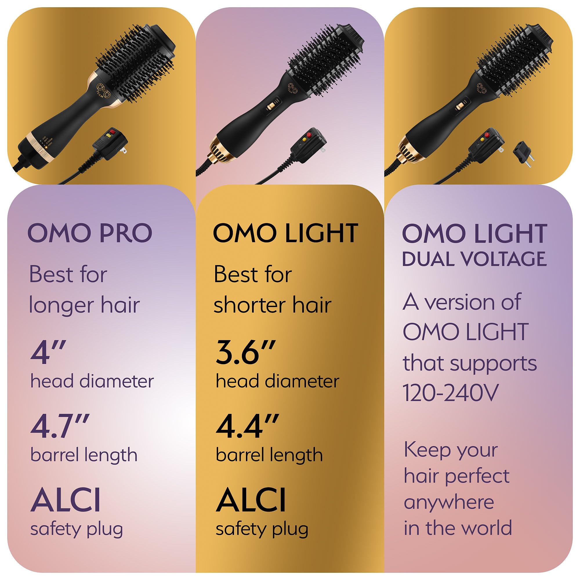 OMOteam ALCI safety plug ensures stable current during use