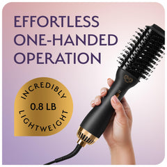 OMOteam ceramic heat distribution provides even drying and frizz control
