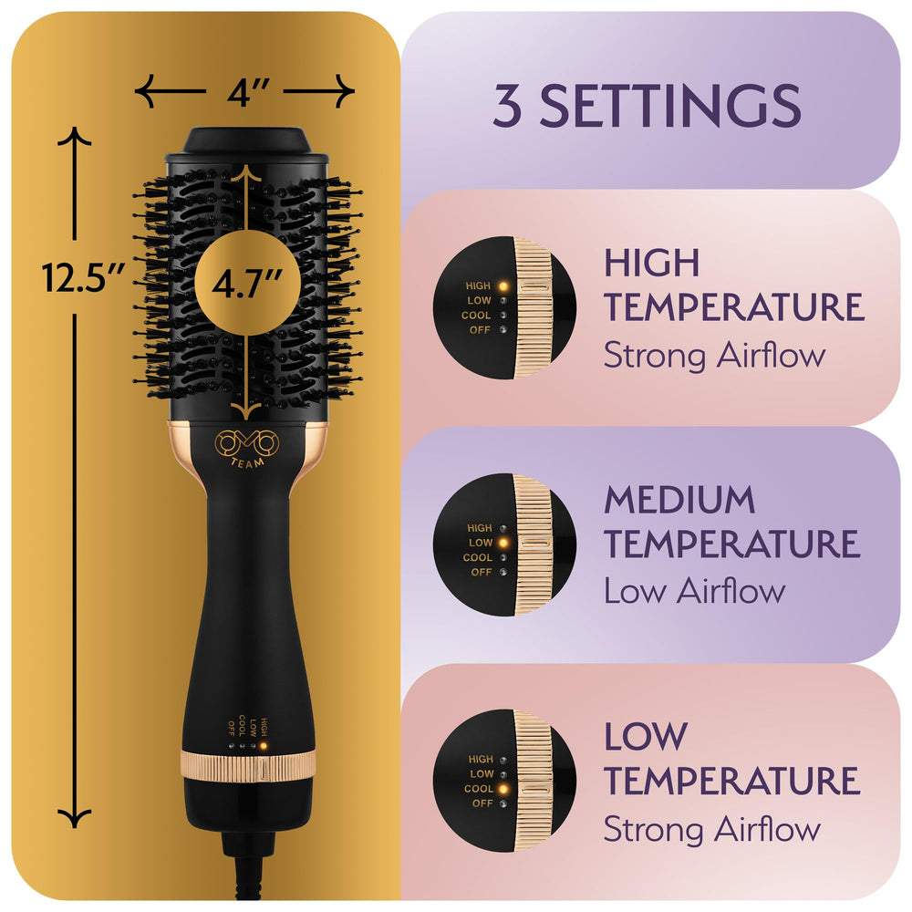 OMOteam ion-generator close-up suggests frizz control and shine.