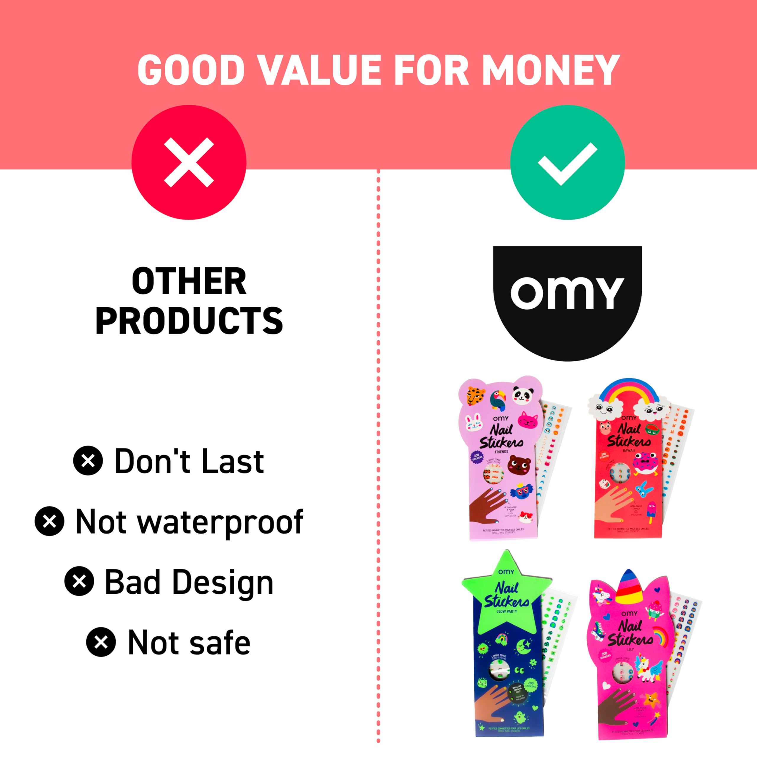 Omy Kawaii stickers make a fun party favor or gift accessory.