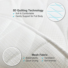 OMYSTYLE neck head support provides comfortable neck relief during baths