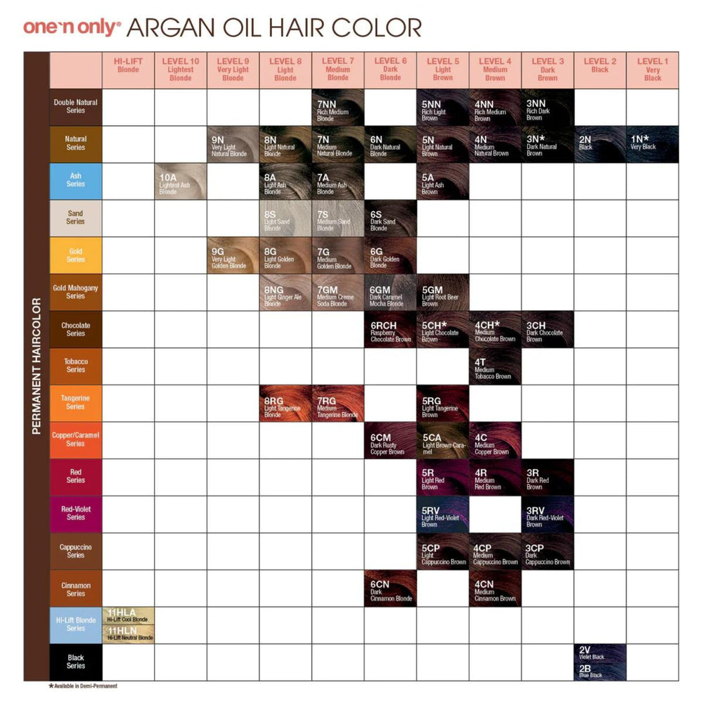 One N' Only Argan Oil cuticle-smoothing finish suggests improved manageability.