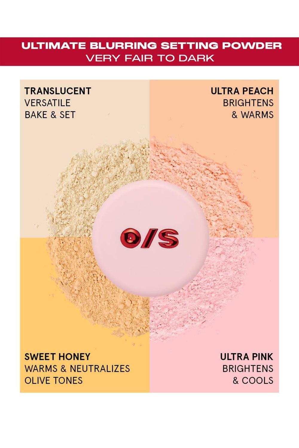 One Size Ultimate Blurring Setting Powder swatch highlights Ultra Pink shade blending seamlessly on light to medium skin.