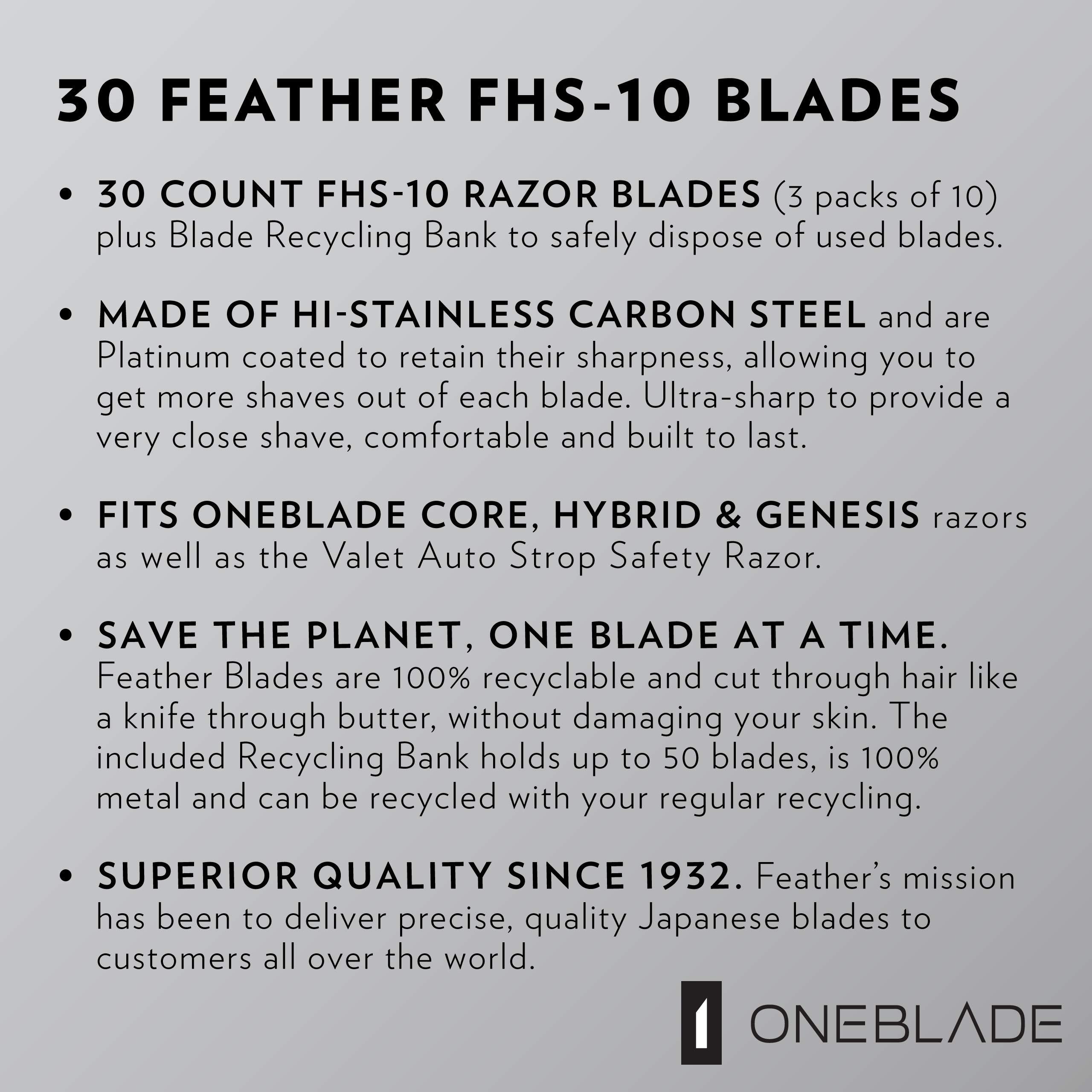 OneBlade Two-month supply demonstrates value and convenience