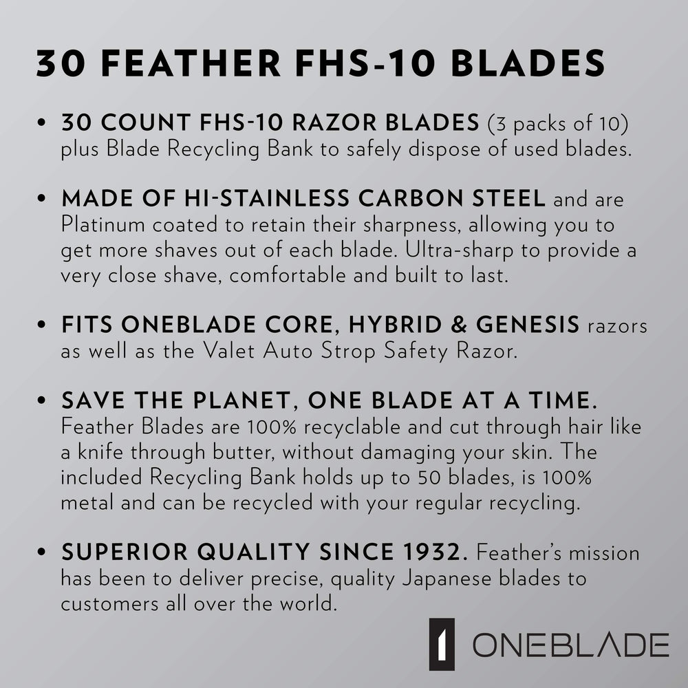 OneBlade Two-month supply demonstrates value and convenience