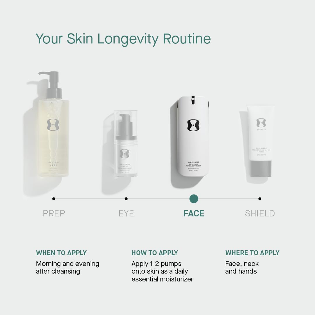 OneSkin Face OS-01 evening routine supports nightly skin repair.