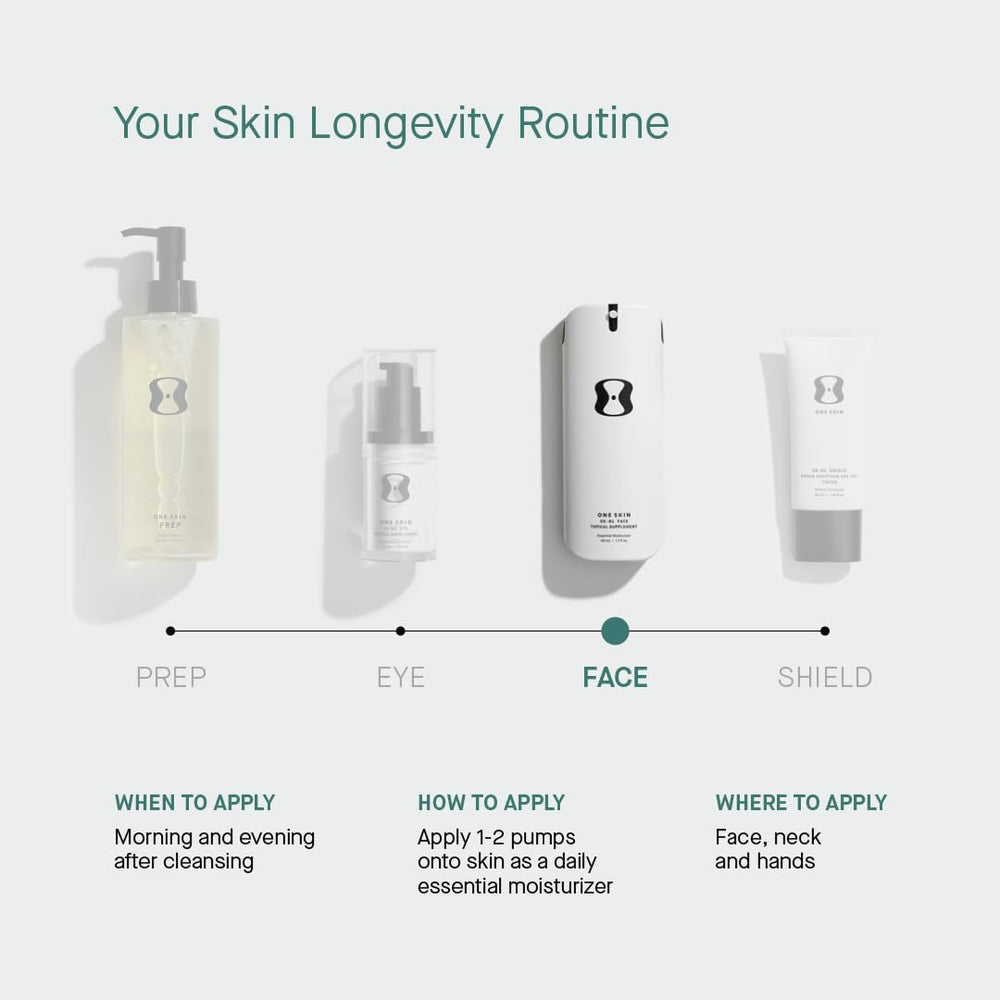 OneSkin Face OS-01 evening routine supports nightly skin repair.
