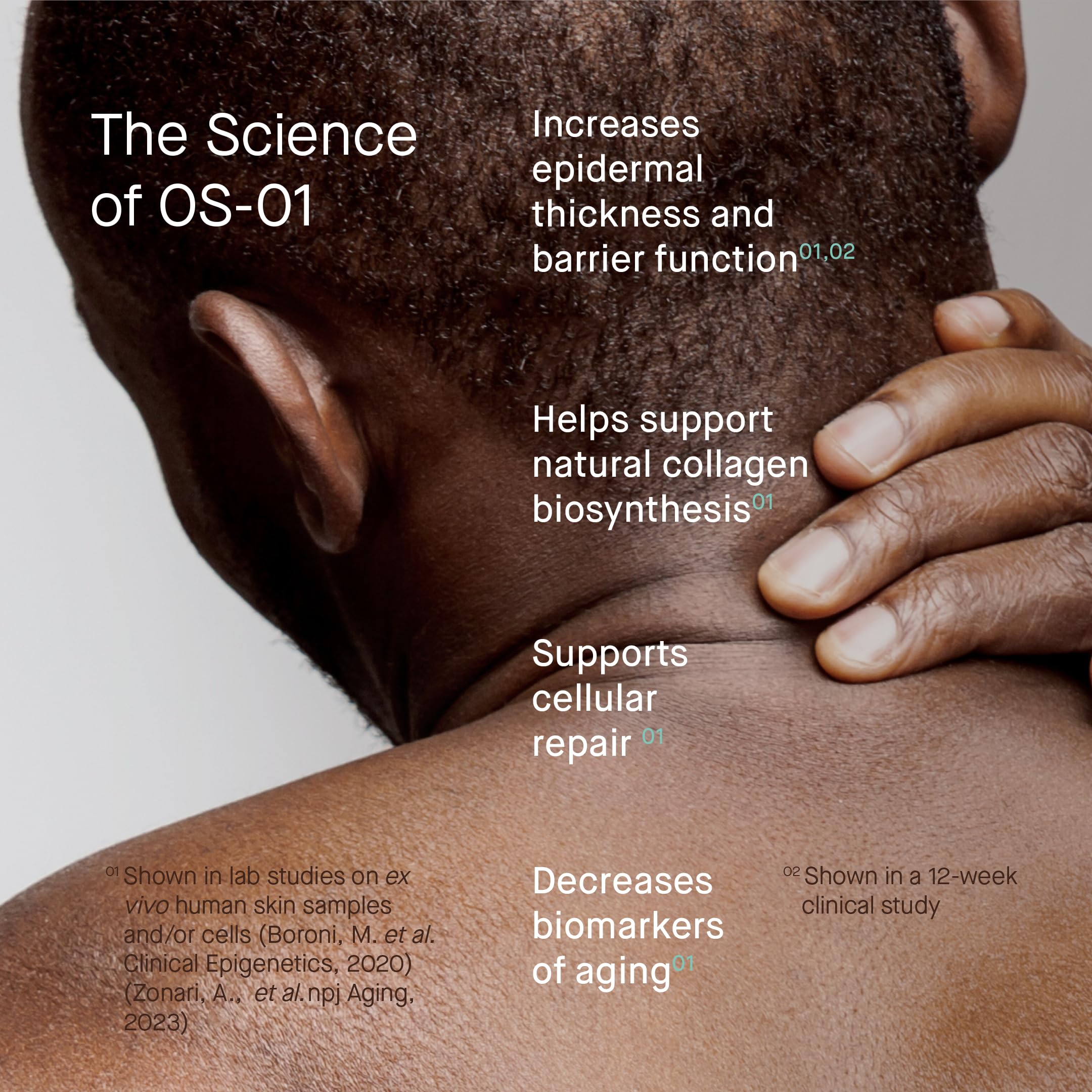OS-01 peptide feature supports skin health claims.