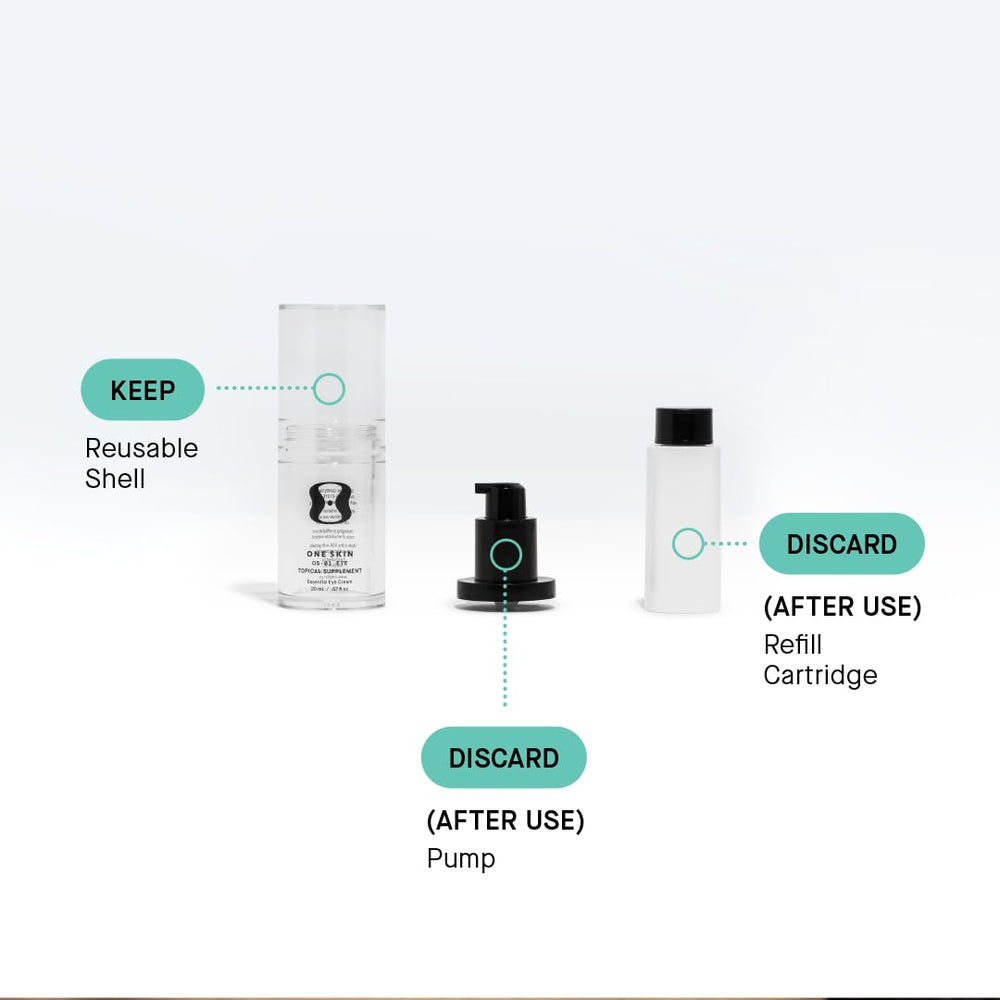 OneSkin OS-01 Eye application texture demonstrates smooth, lightweight moisturizer for daily use.