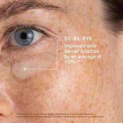 OneSkin OS-01 Eye under-eye area closeup highlights targeted application on delicate skin.