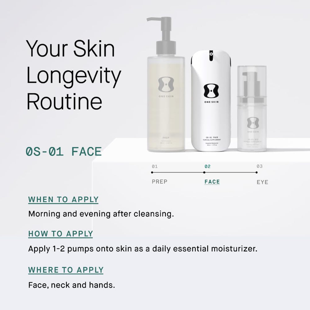 OneSkin OS-01 mini hands application suggests travel-friendly ritual.
