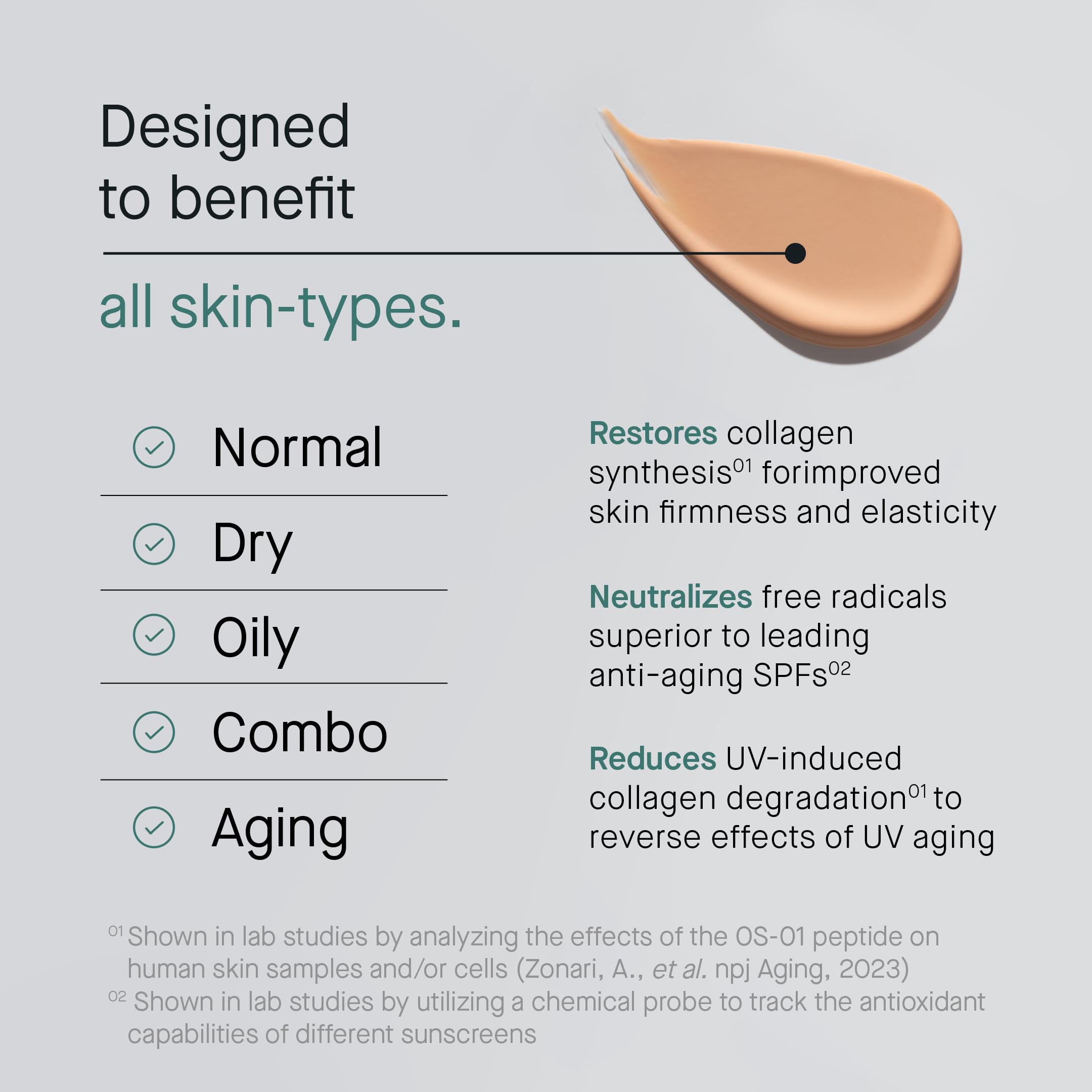 OneSkin OS-01 Shield application close-up shows smooth absorption after massage.