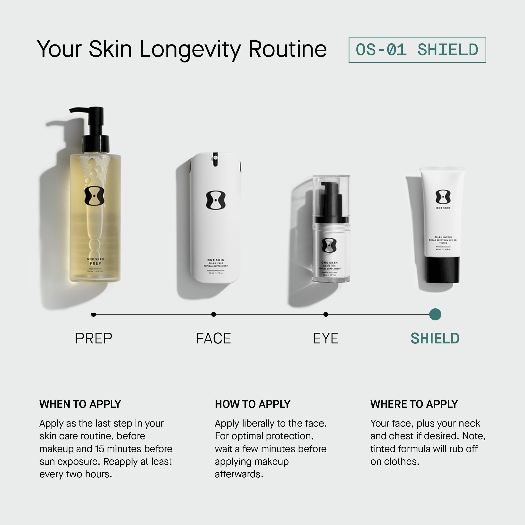 OneSkin OS-01 Shield ingredients scene with Vitamin C and Green Tea for antioxidant support.