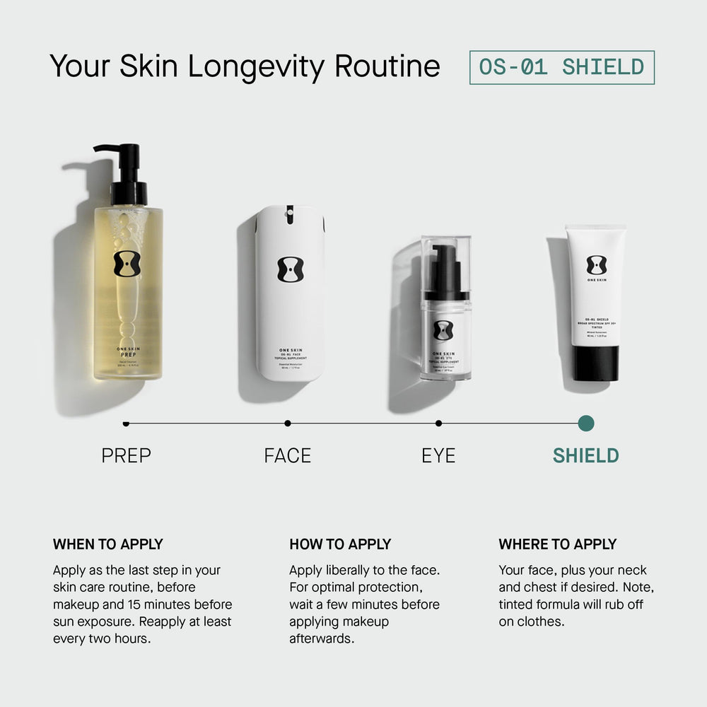 OneSkin OS-01 Shield ingredients scene with Vitamin C and Green Tea for antioxidant support.