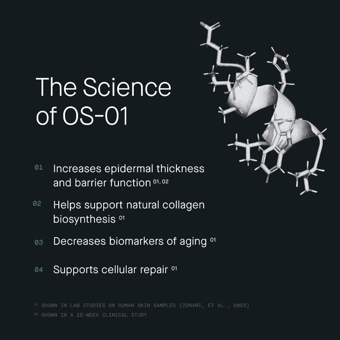 OneSkin OS-01 Face may diminish fine lines for smoother skin.