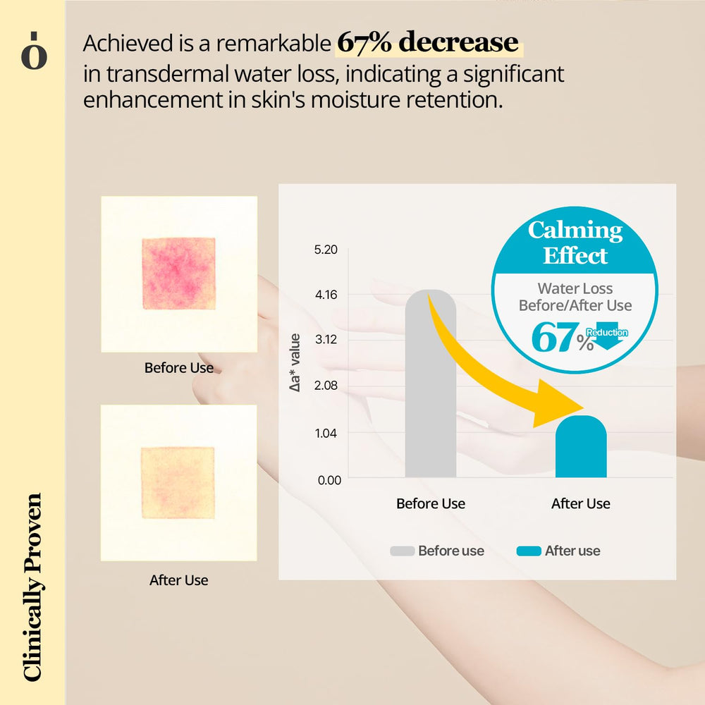 ONGREDIENTS Centella Extract label close-up signals soothing botanical care for sensitive skin.