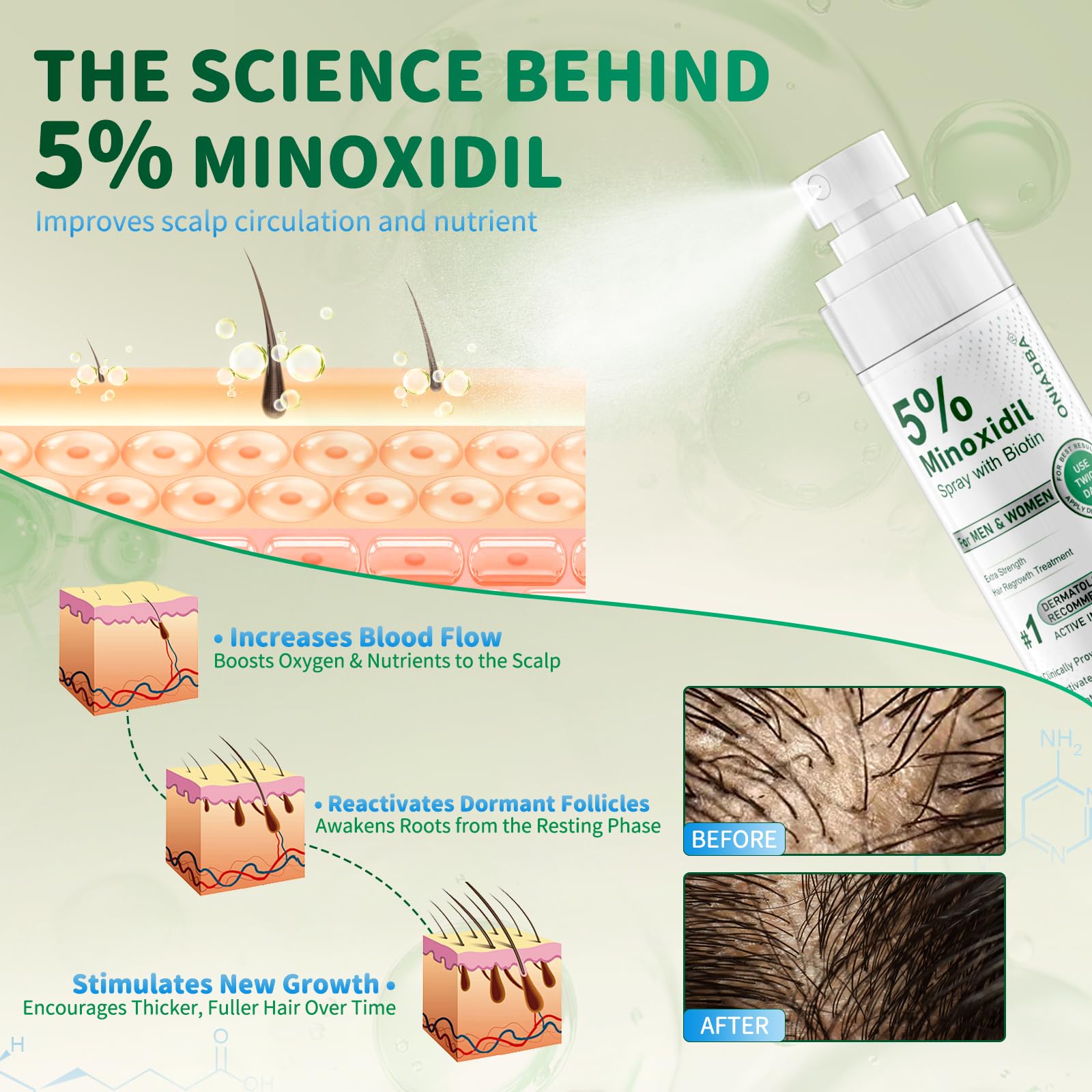ONIADBA nourishing blend with biotin and castor oil on display.