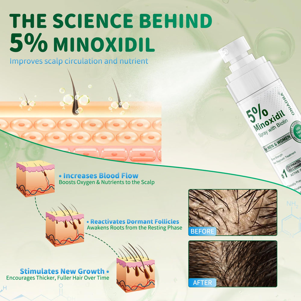 ONIADBA nourishing blend with biotin and castor oil on display.