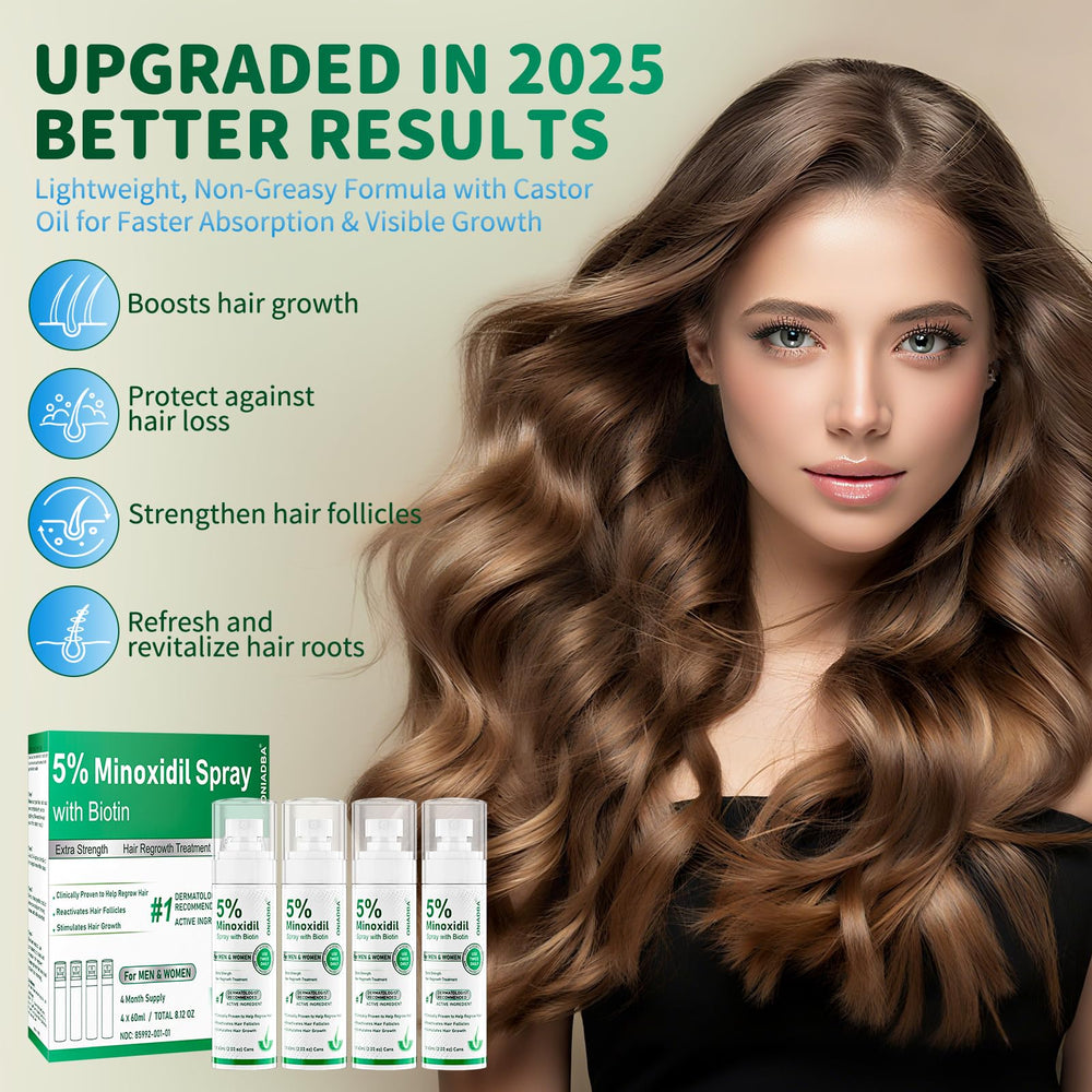 ONIADBA four-month supply packaging shown for long-term regimen.