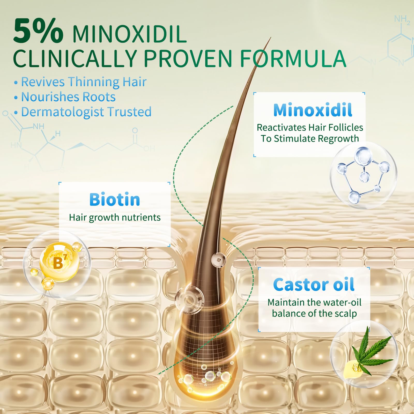 ONIADBA non-greasy formula texture shown for quick absorption.