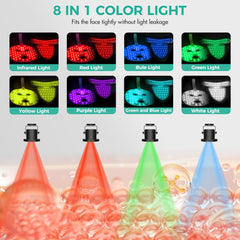 Onisdin red light mask LED wavelengths 630nm and 850nm for skin support.