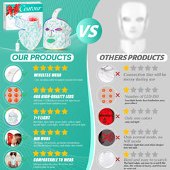 Onisdin red light mask neck area demonstrates integrated face and neck care.